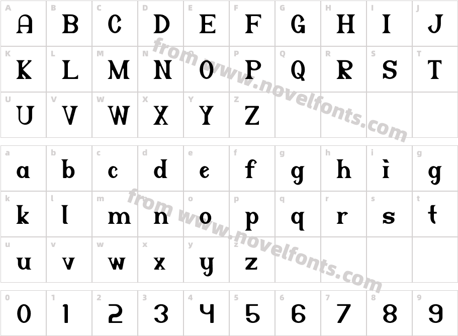 Archaic DisplayCharacter Map