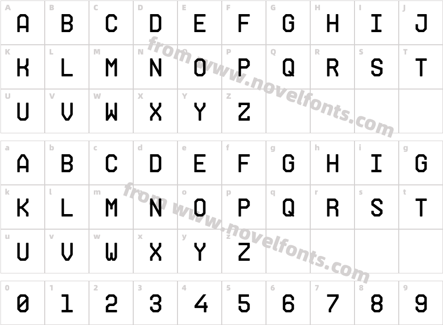 Archimoto Rounded MedCharacter Map