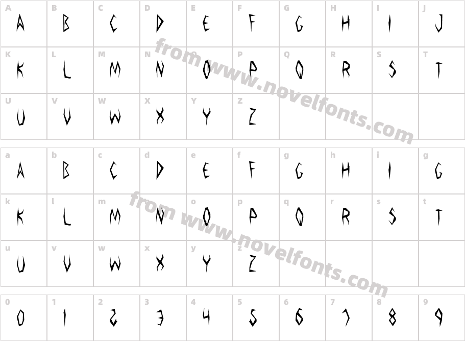 ArgosytheSecondCharacter Map