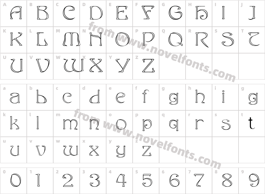 Edda OutlineCharacter Map