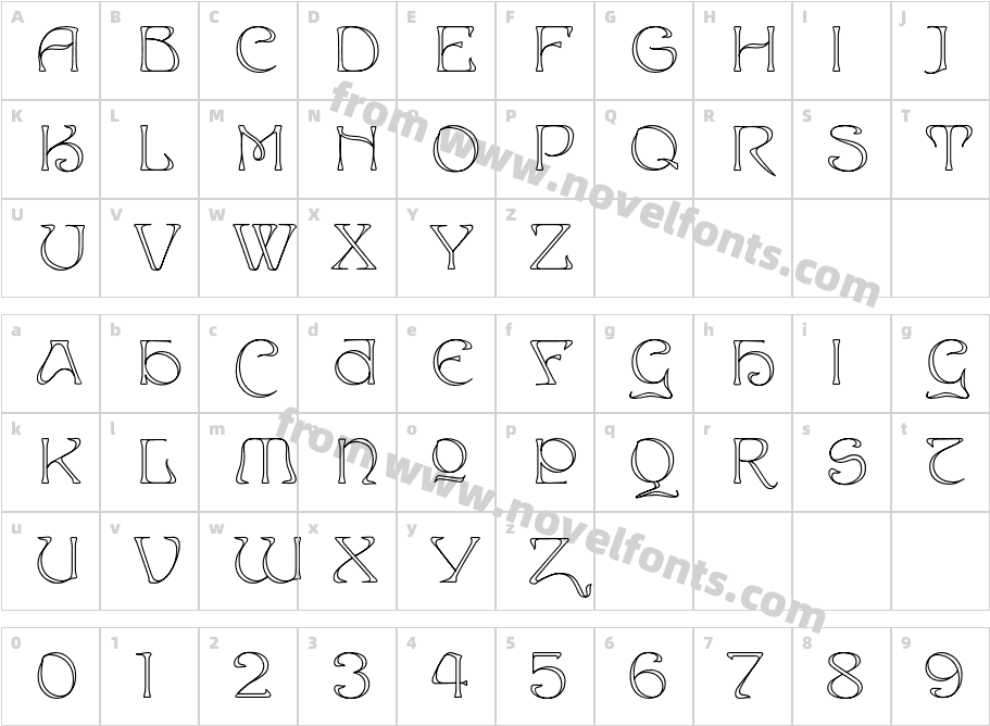 EddaCharacter Map