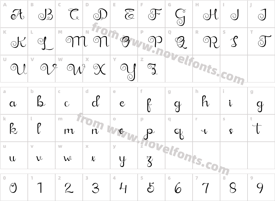 ArindaCharacter Map