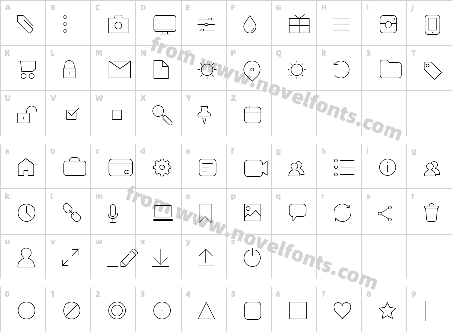 Aristotelica Icons ThinCharacter Map