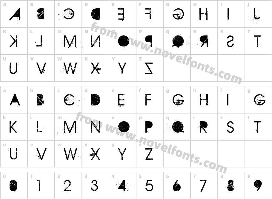 AristotlePunkCharacter Map