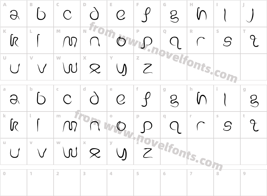 EdenDisplayCharacter Map