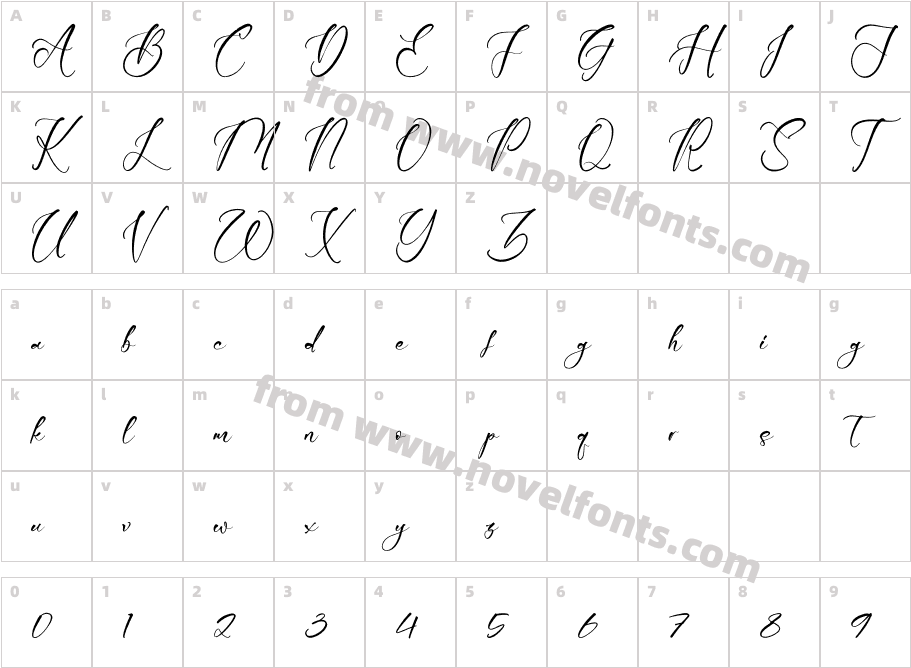 Arllontesha RosttecyCharacter Map