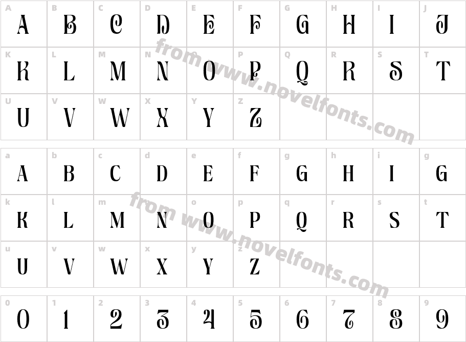 Aromatic Dream DemoCharacter Map