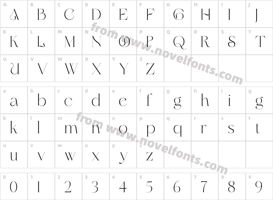 Arome DisplayCharacter Map