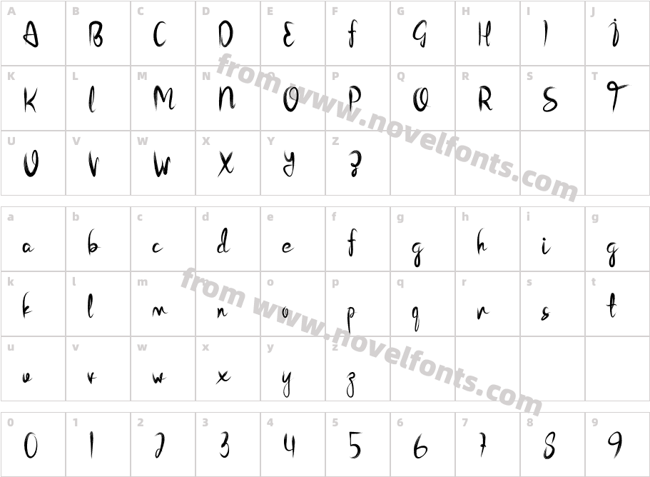 ArtRegularCharacter Map