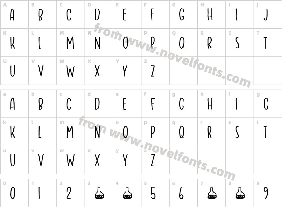 Artificial Flavour DEMO RegularCharacter Map