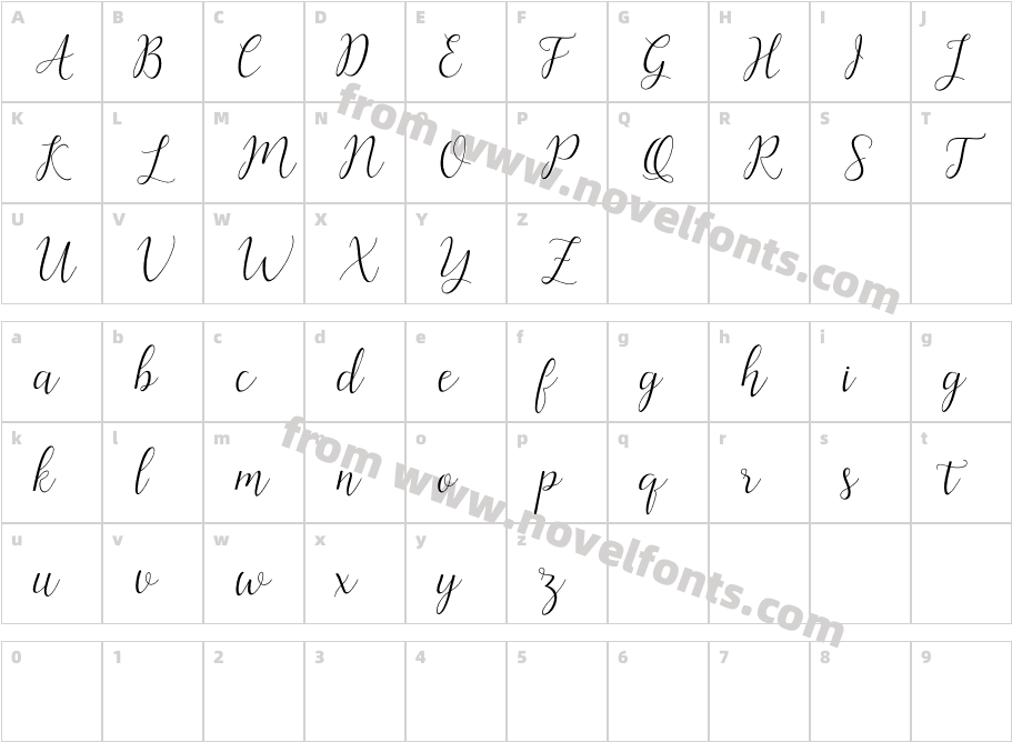 ArtillaScriptCharacter Map