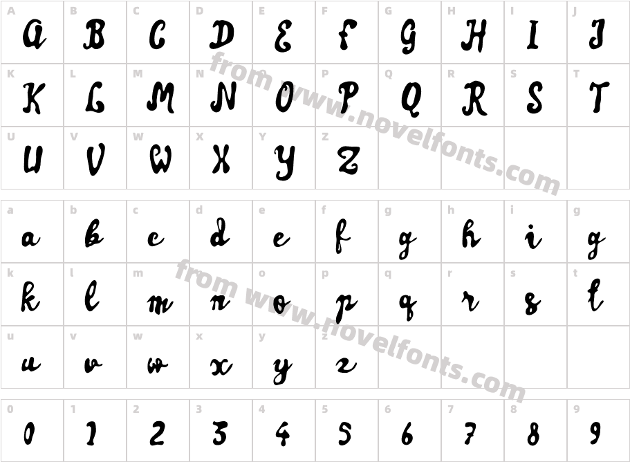 ArtisoyaCharacter Map