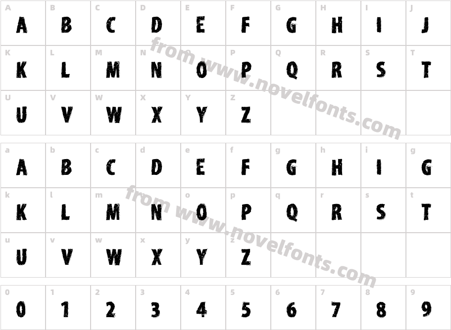 Edirne NormalCharacter Map