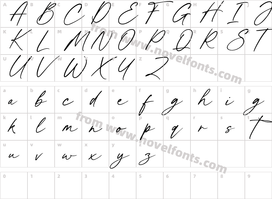 Ascendant Script - Personal UseCharacter Map