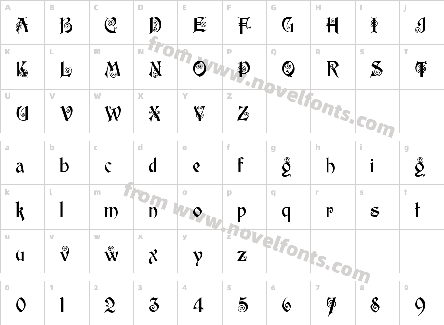 EdissonCharacter Map