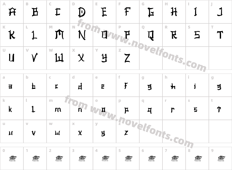 AshitoCharacter Map