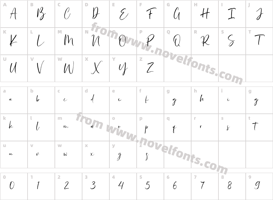 AsillynneCharacter Map