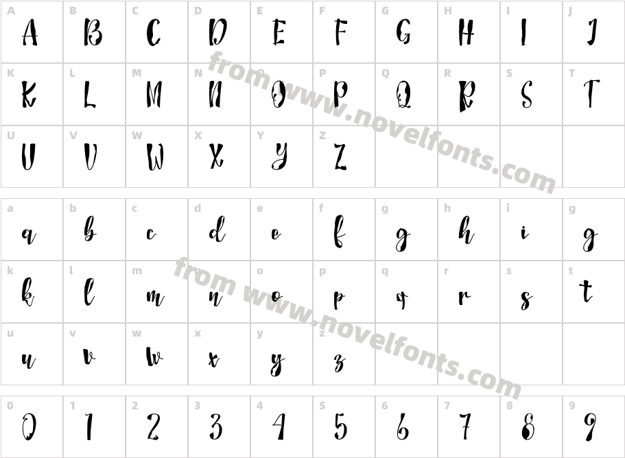 AsmbuhCharacter Map