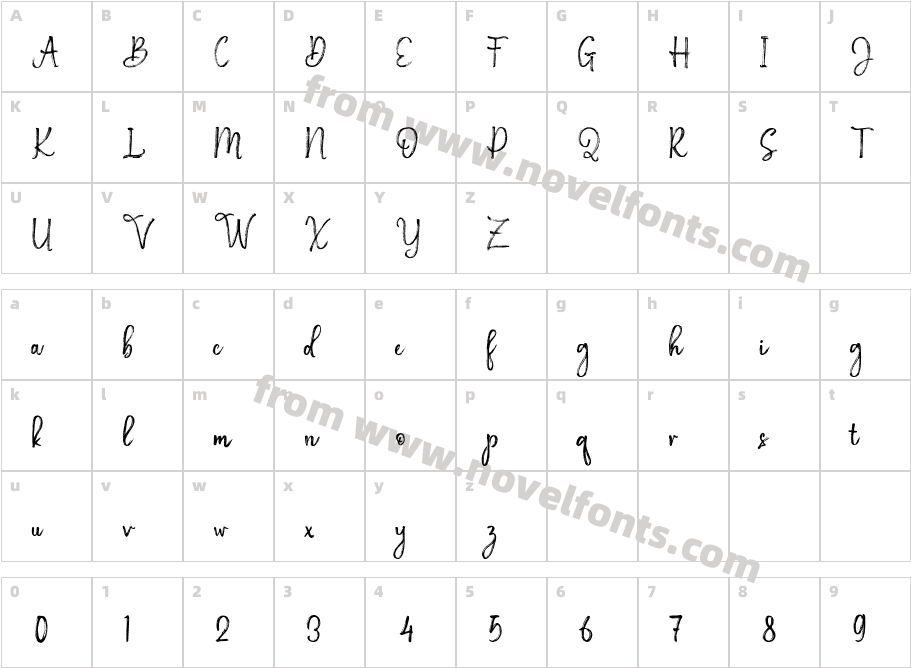 AsterLoveCharacter Map