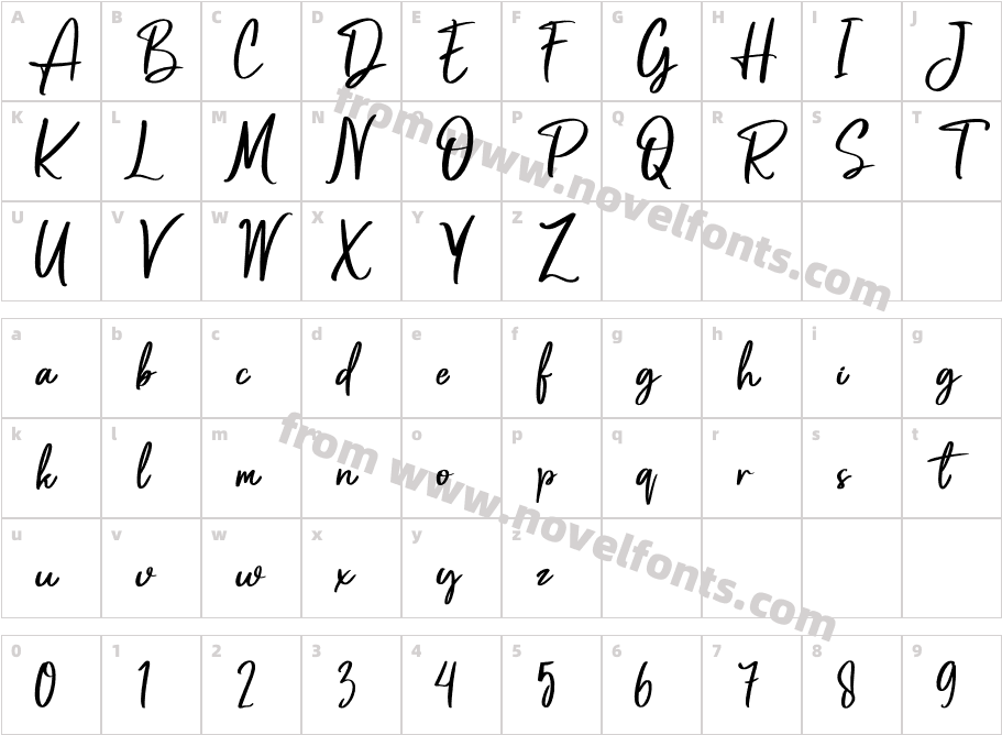 AstopherCharacter Map