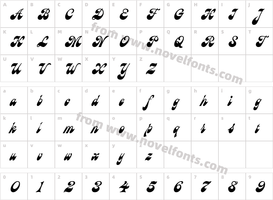 AstraCharacter Map