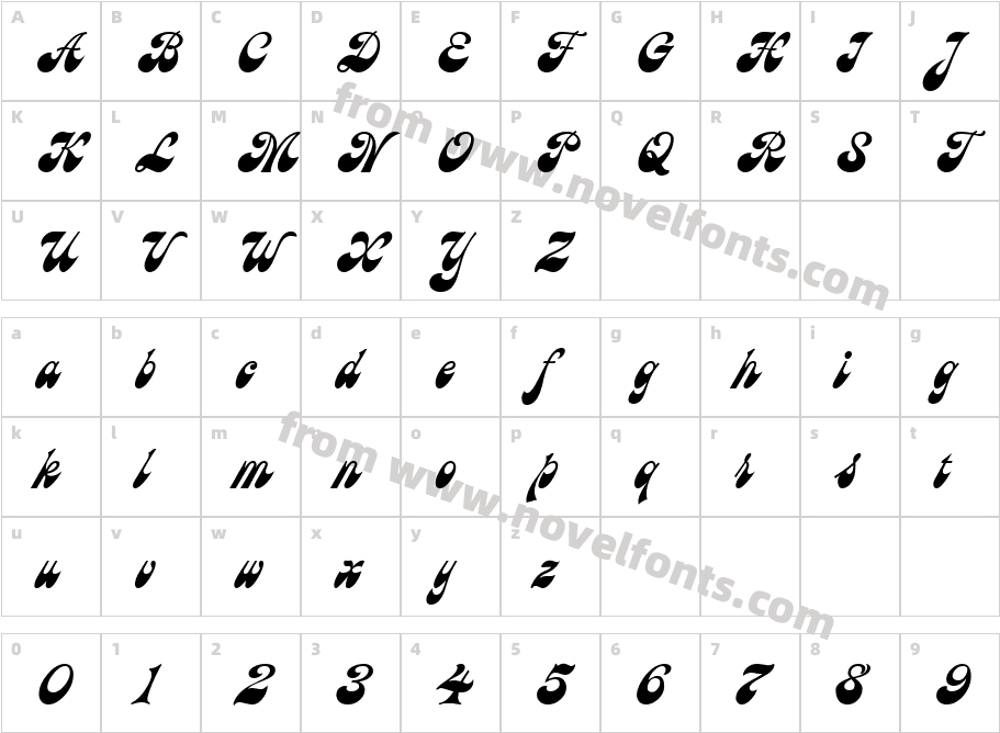 AstronCTTCharacter Map