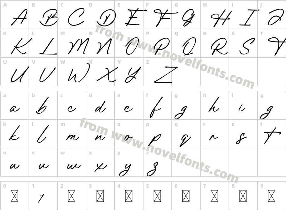 AstronutCharacter Map