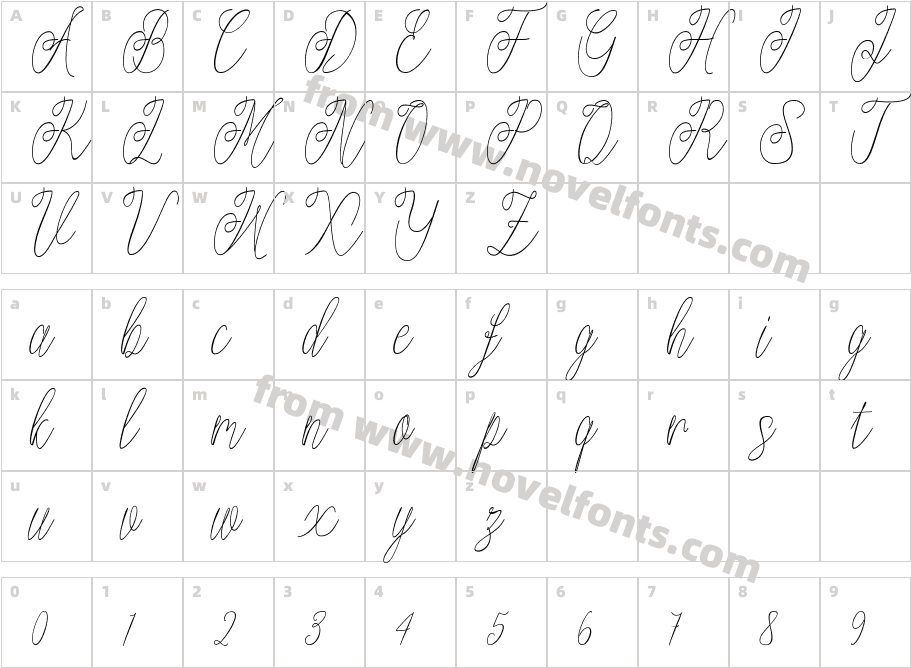 AtakanascriptCharacter Map