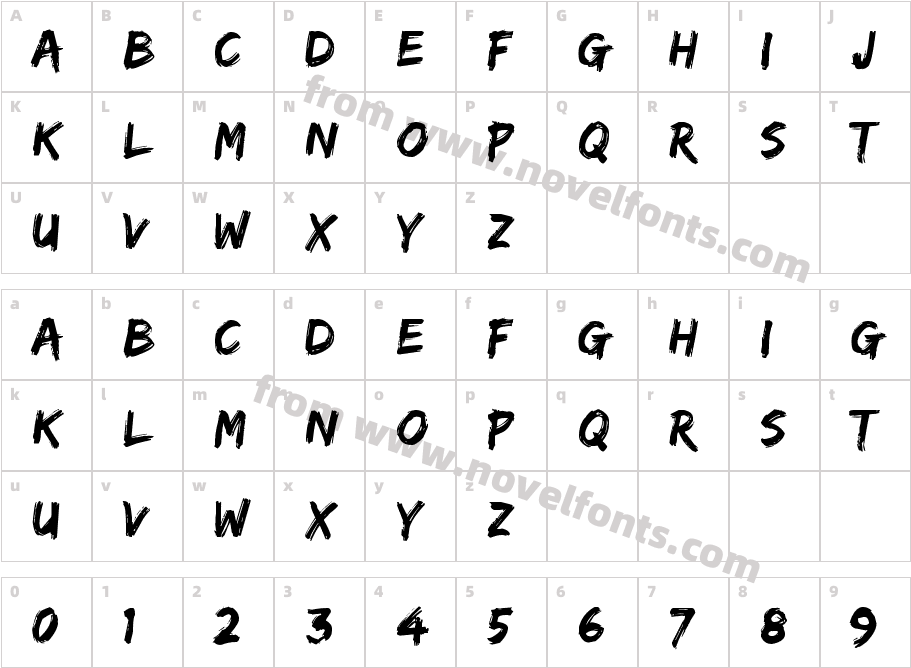 Edo SZCharacter Map