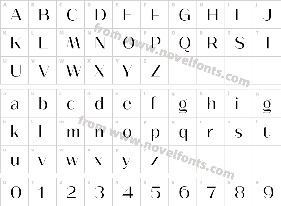 Athisthan TrialCharacter Map