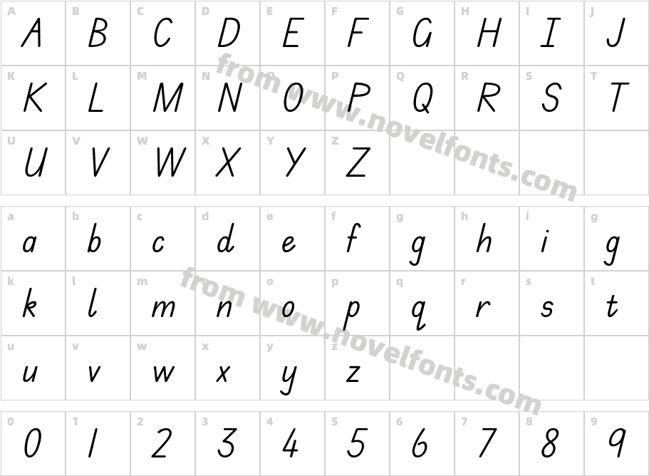 Edu TAS BeginnerCharacter Map