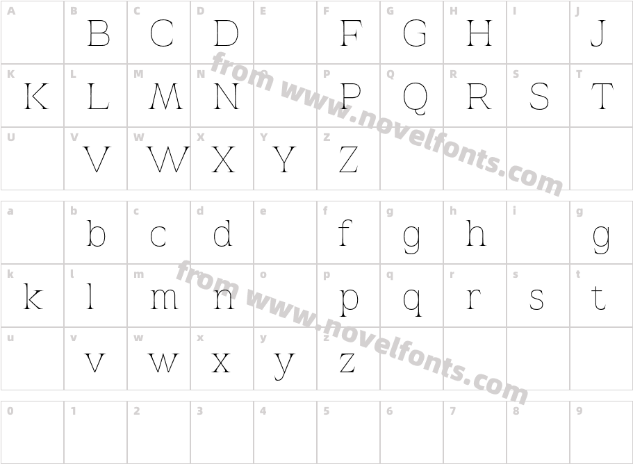 Atsanee DEMO ThinCharacter Map