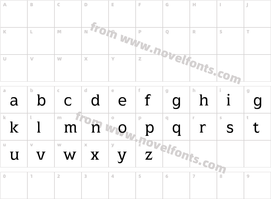 Atsanee TrialCharacter Map