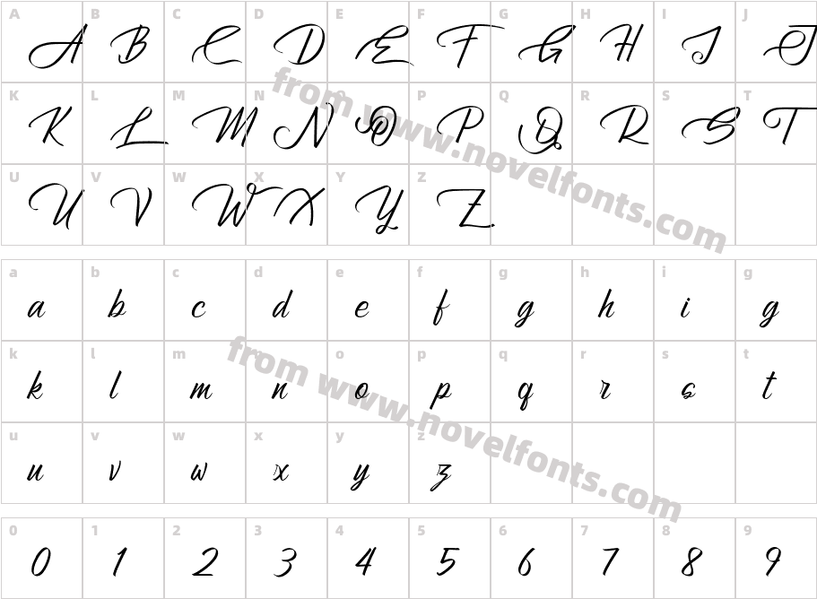 Atziluth-ScriptCharacter Map