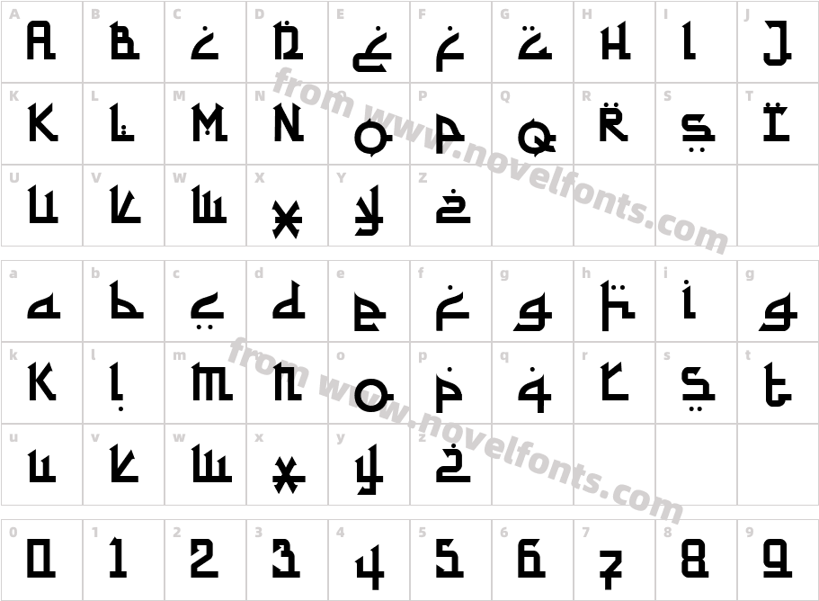 AulianCharacter Map