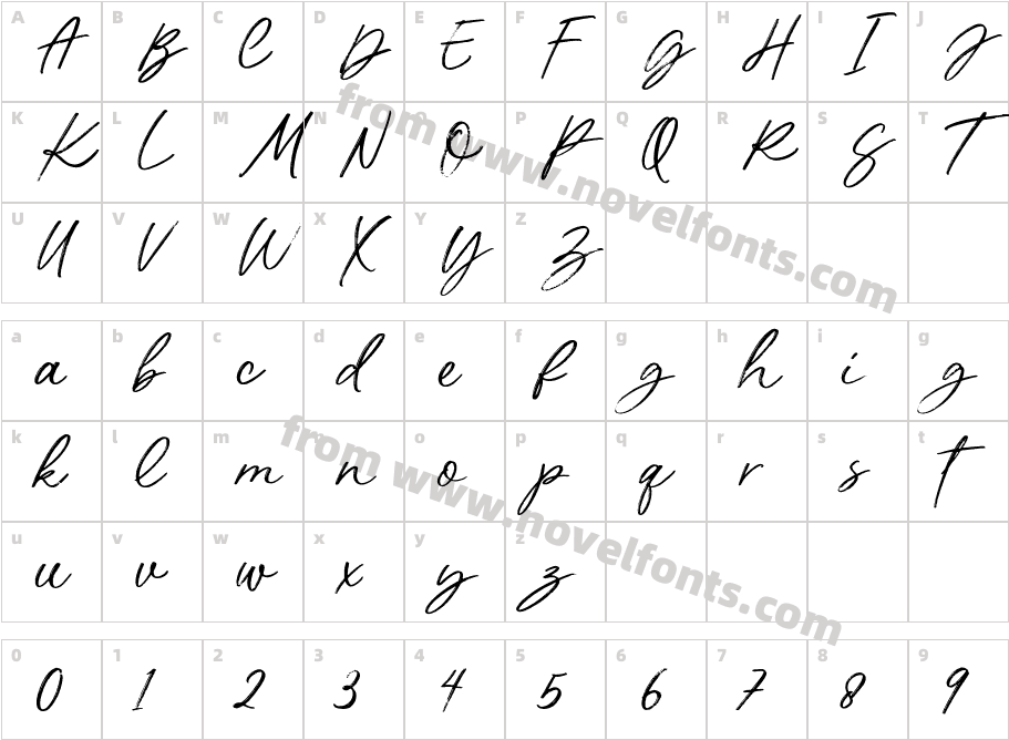 AureliaMichelleDemoCharacter Map