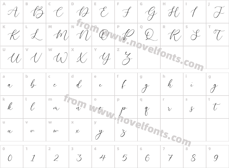 AurettaCharacter Map