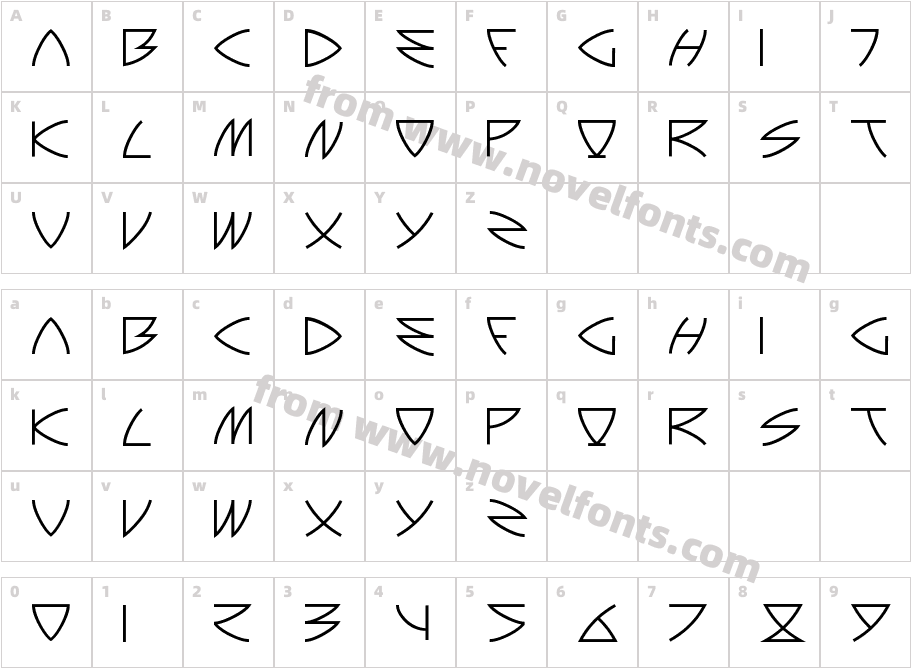 AurigaCharacter Map