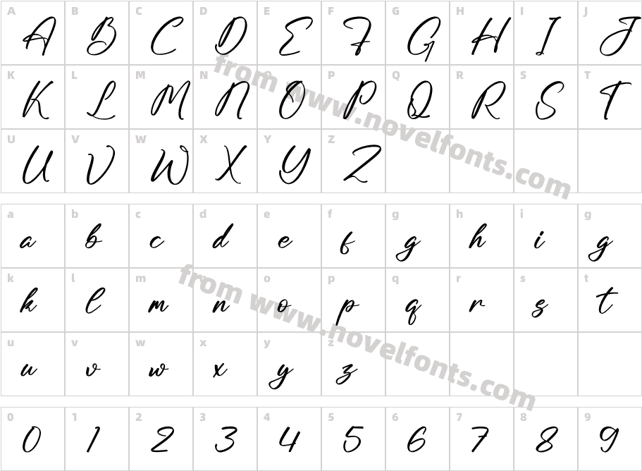 Aurttley GraffinCharacter Map