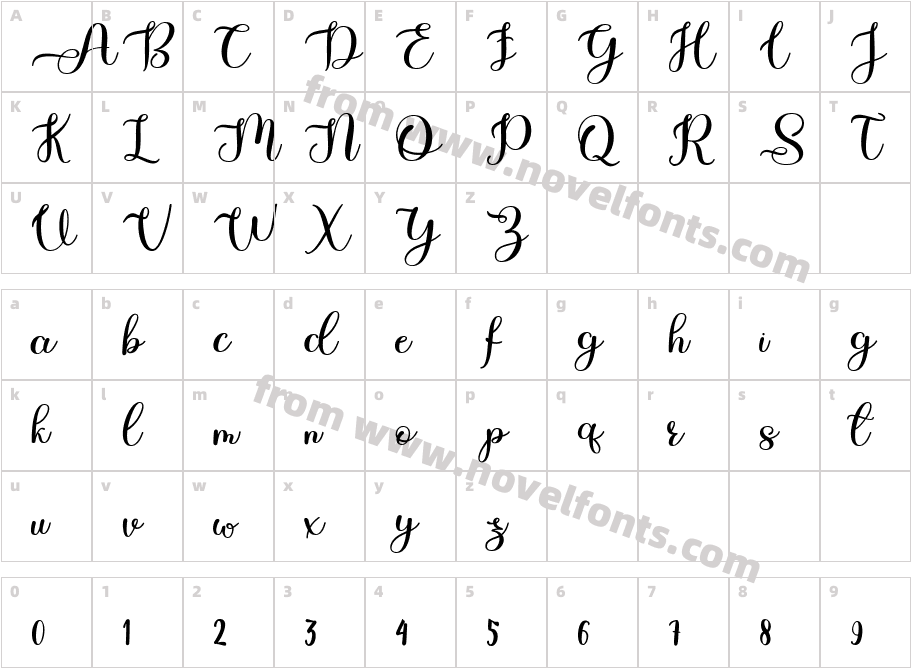 Austos-RpE1VCharacter Map