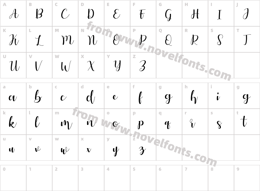 AuteryCharacter Map