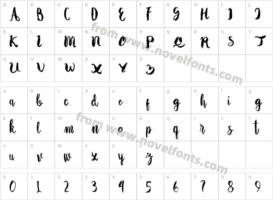 AutodidactCharacter Map