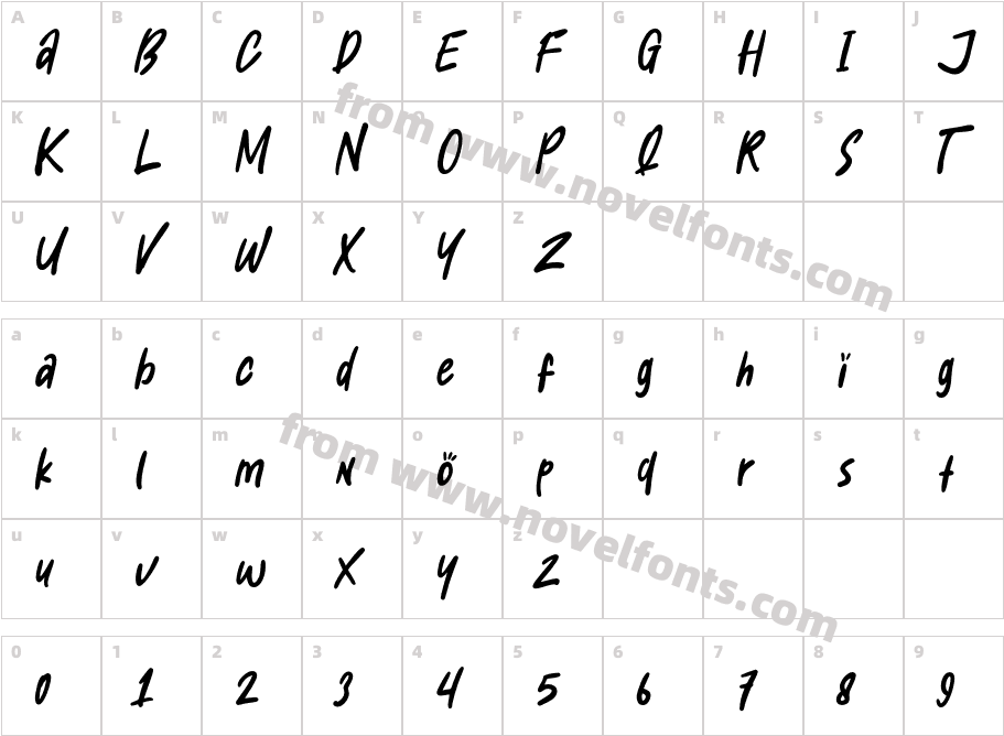 AutoneCharacter Map