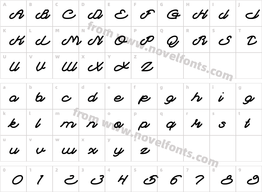 AutopilotCharacter Map