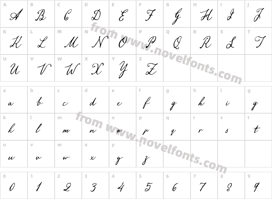 AviolaMemoriesDemoCharacter Map