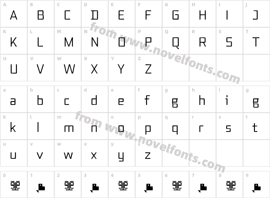 Axial cut RegularCharacter Map