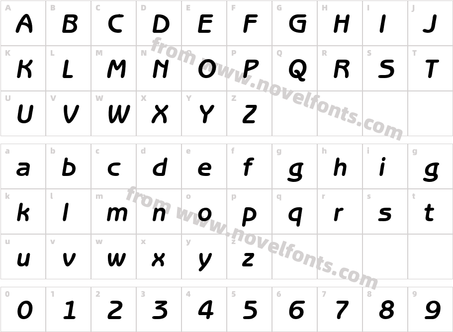 B691SansBoldItalicCharacter Map