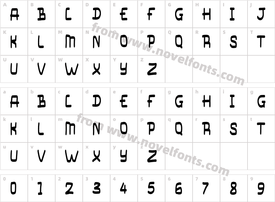 BADASTCharacter Map