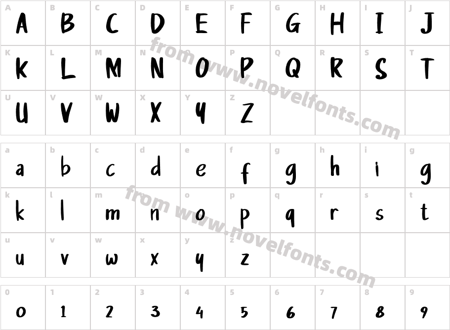 BATAMCharacter Map