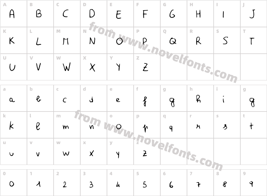 EffeCharacter Map